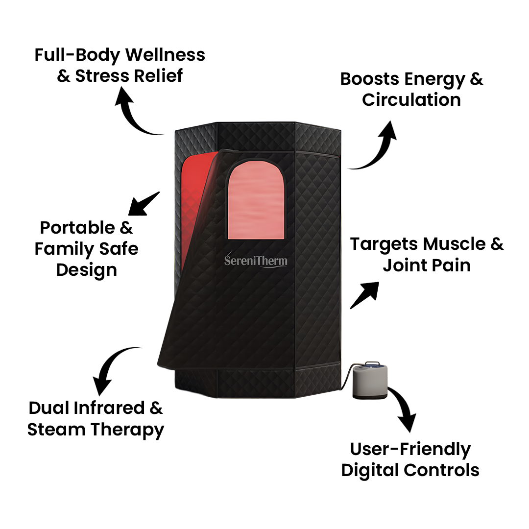3 Ways SereniTherm Transforms Your Wellness